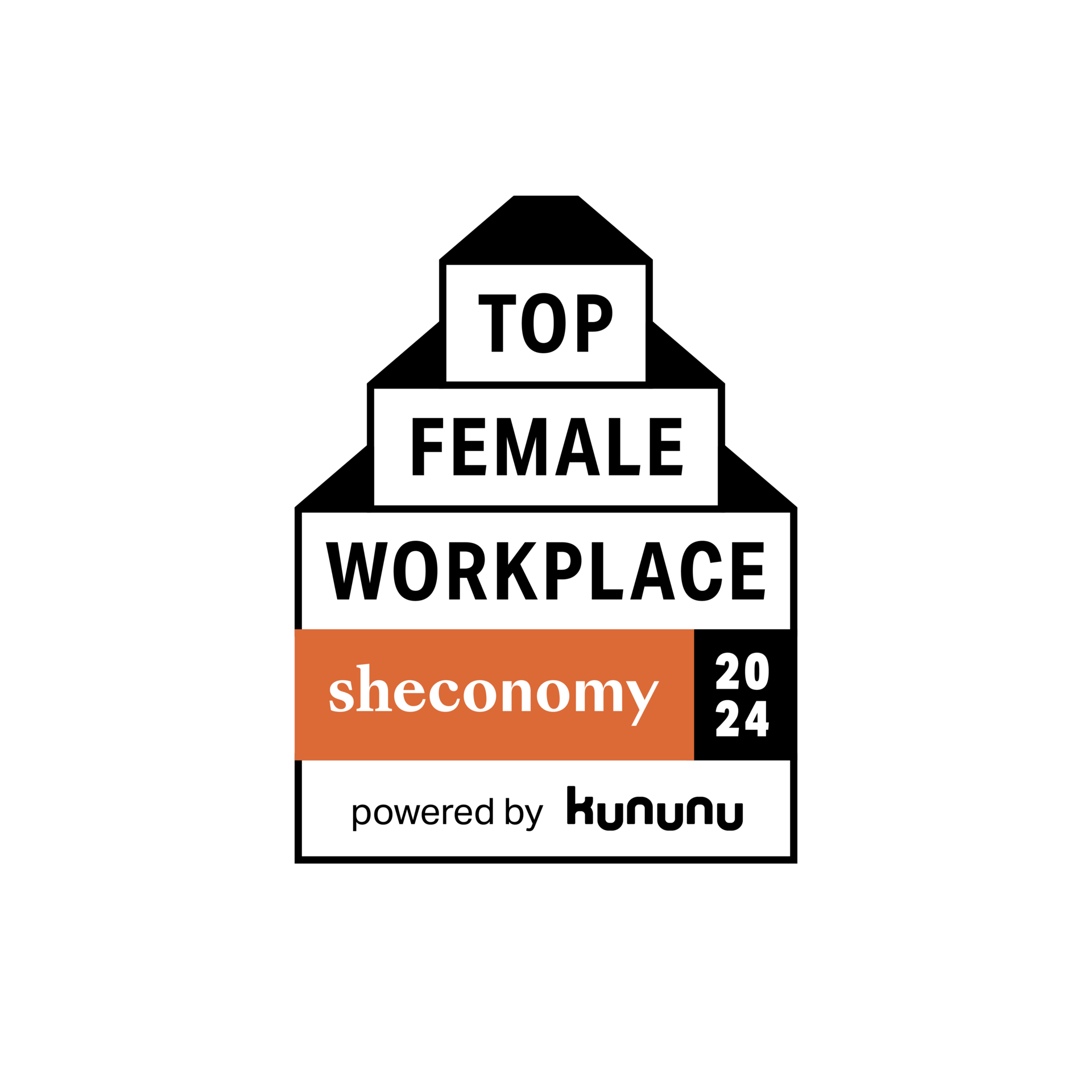 Top Female Workplace 2024